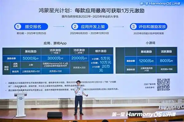 鸿蒙启航2025：青春力量点燃未来科技之光