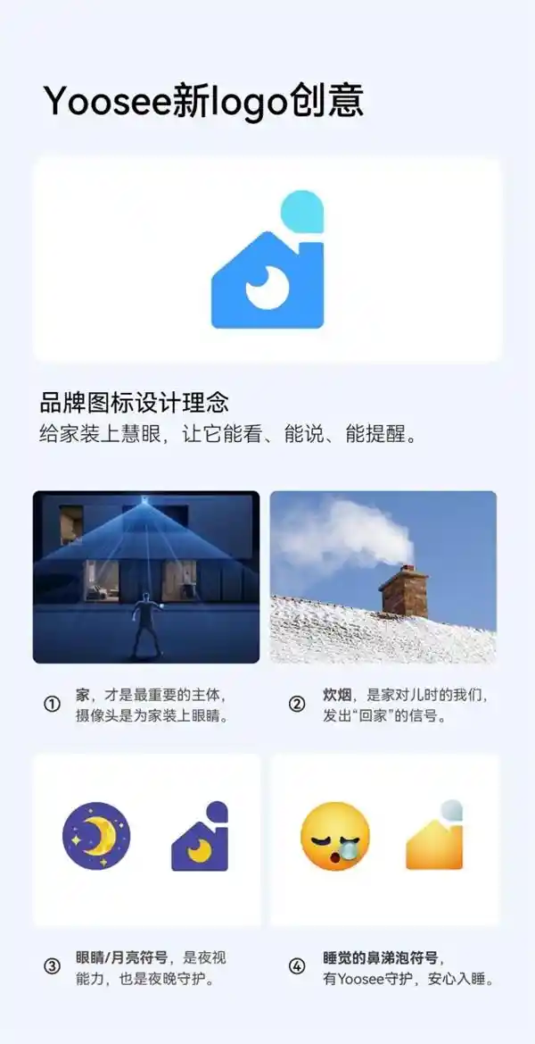 Yoosee焕新登场：解码AI时代家的安全哲学