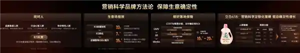 磁力引擎引爆双11：全域突破，营销新纪元开启