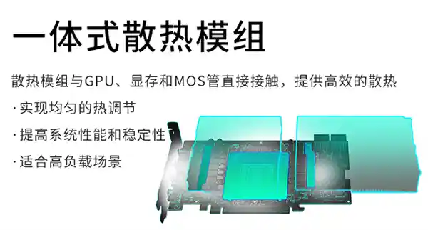3799元解锁《三角洲行动》极致体验！蓝宝石RX 9070 GRE 12G显卡实测揭秘