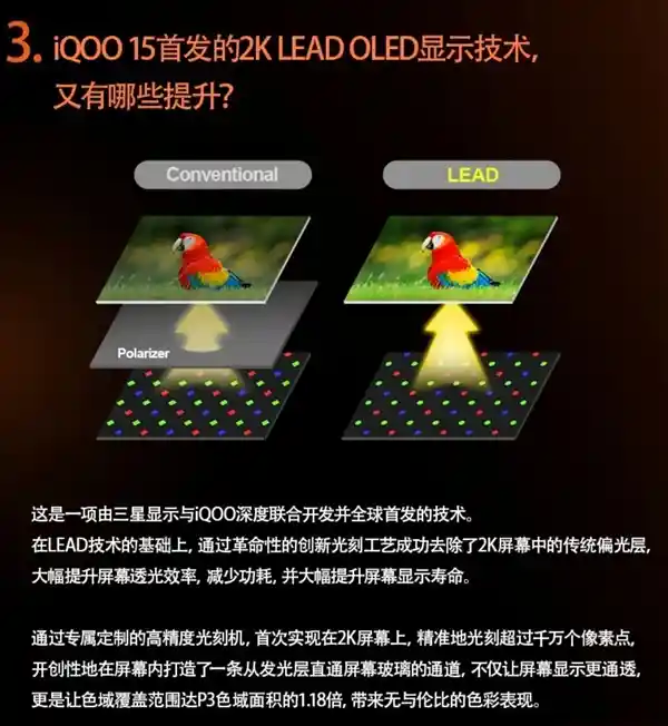 2K直屏新标杆！iQOO 15首搭三星珠峰屏，视觉体验再升级